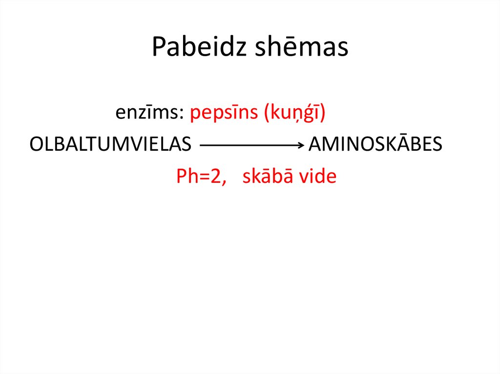 Pabeidz shēmas