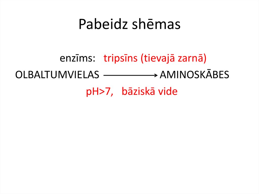 Pabeidz shēmas