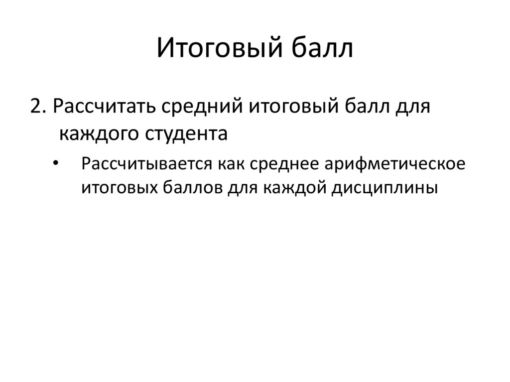 Итоговый балл