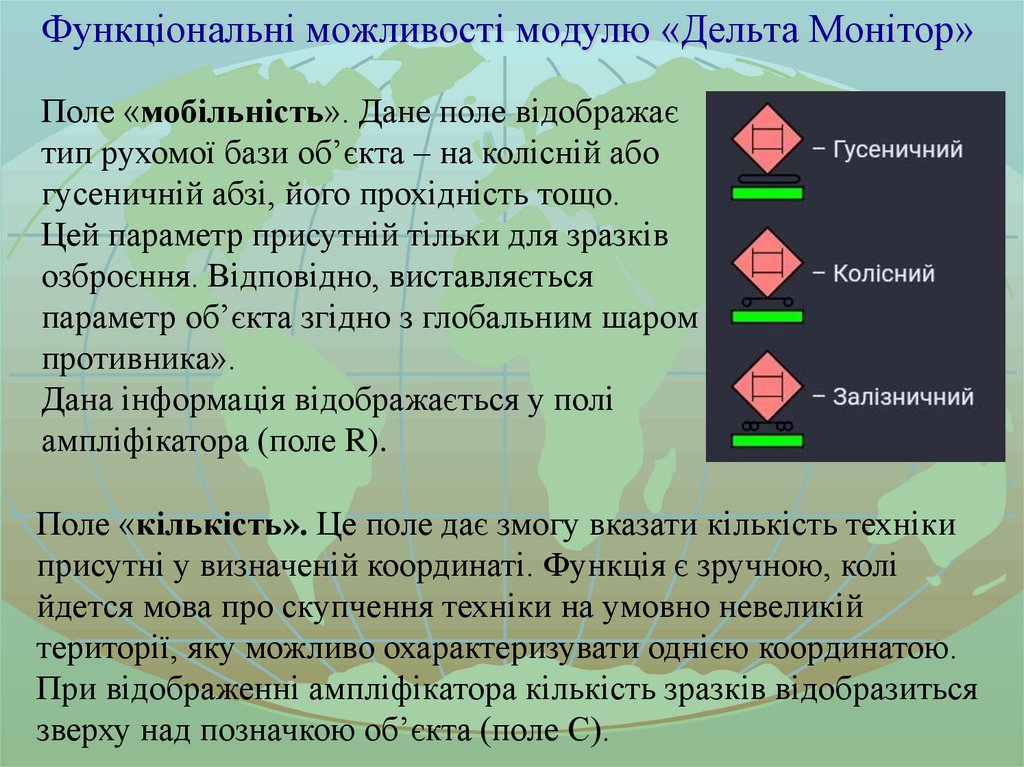 Функціональні можливості модулю «Дельта Монітор»