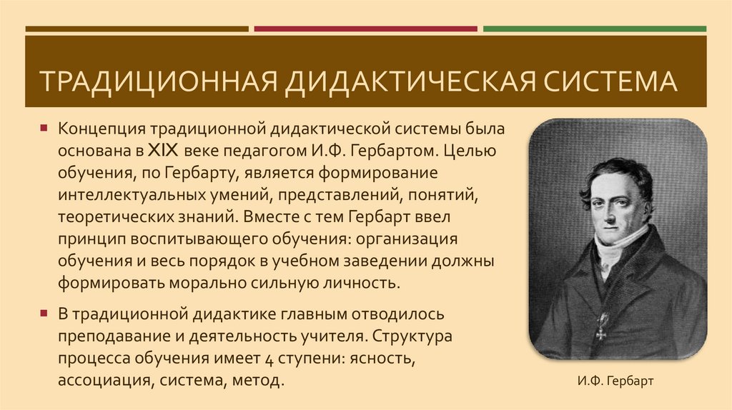 ТРАДИЦИОННАЯ Дидактическая система