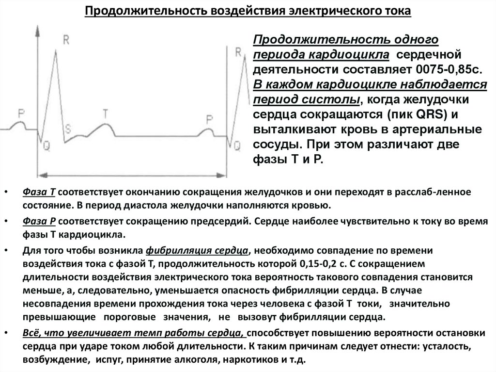 Продолжительность воздействия электрического тока