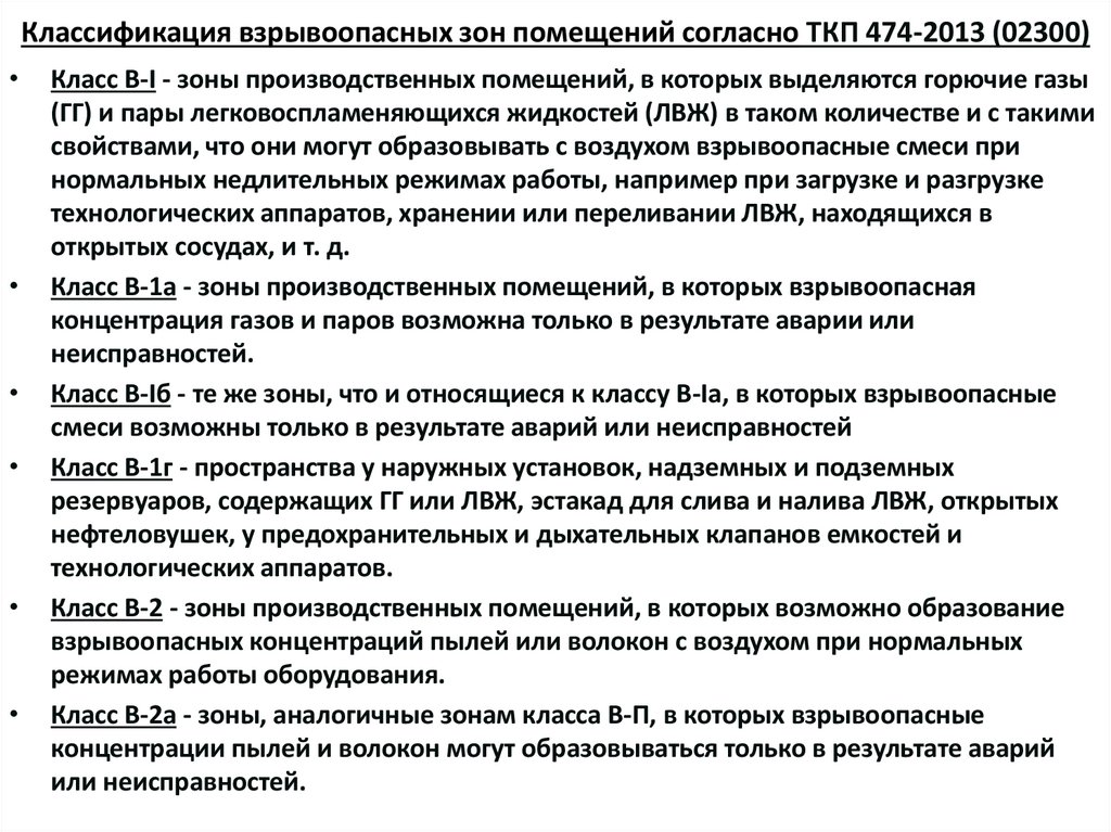 Классификация взрывоопасных зон помещений согласно ТКП 474-2013 (02300)