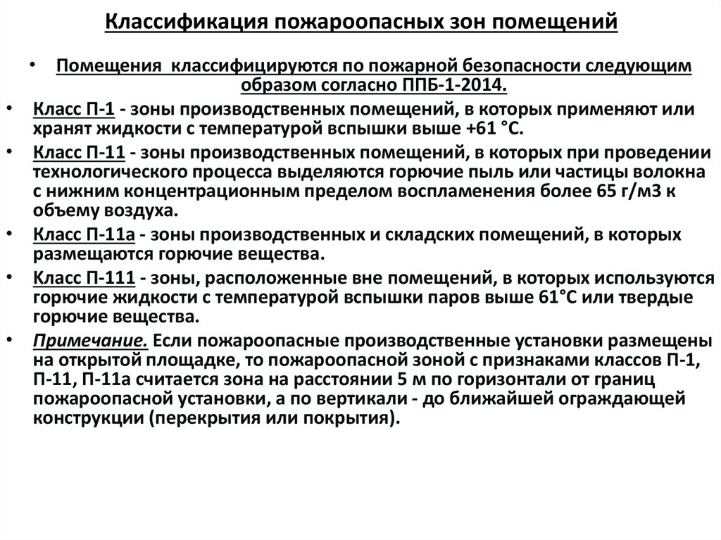 Классификация пожароопасных зон помещений