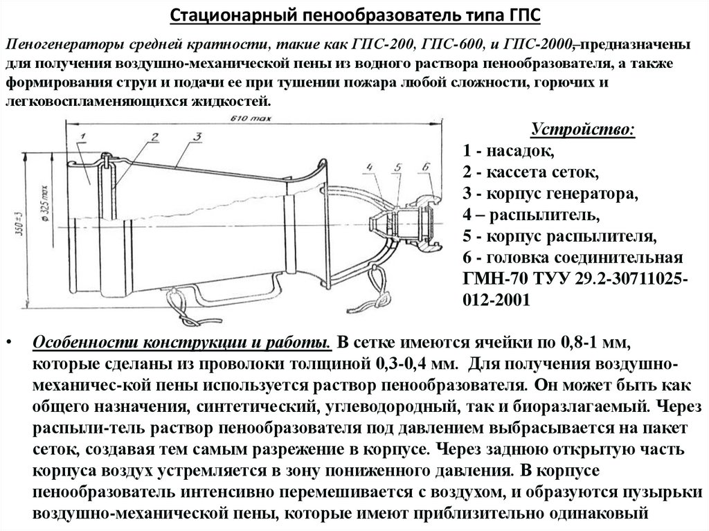Стационарный пенообразователь типа ГПС