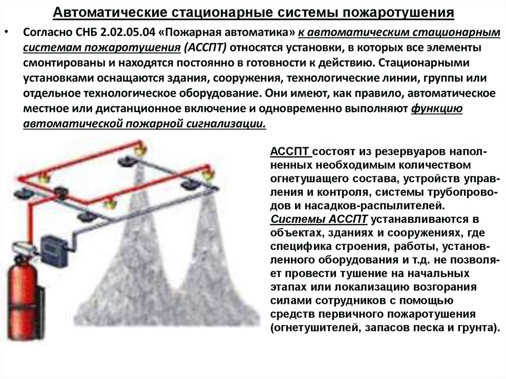 Автоматические стационарные системы пожаротушения