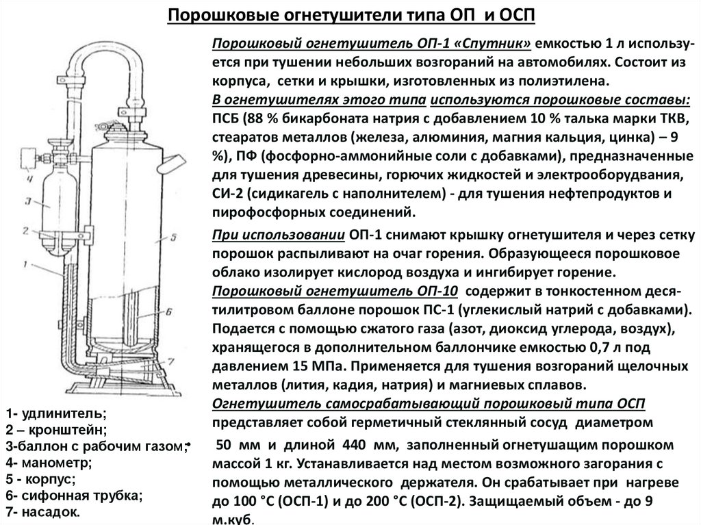 Порошковые огнетушители типа ОП и ОСП