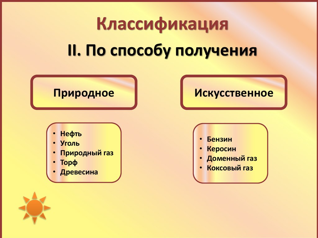 Классификация