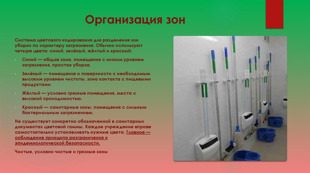 Организация зон