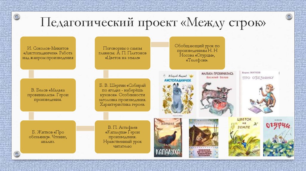 Педагогический проект «Между строк»
