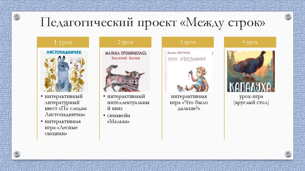 Педагогический проект «Между строк»