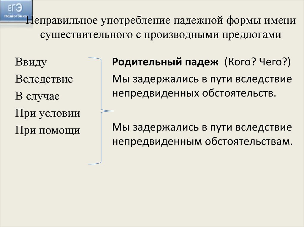 Неправильное употребление падежной формы имени существительного с производными предлогами