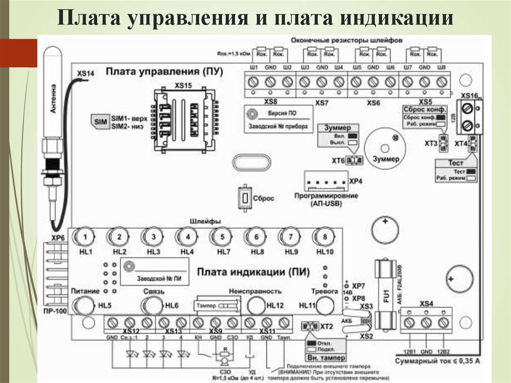 Плата управления и плата индикации