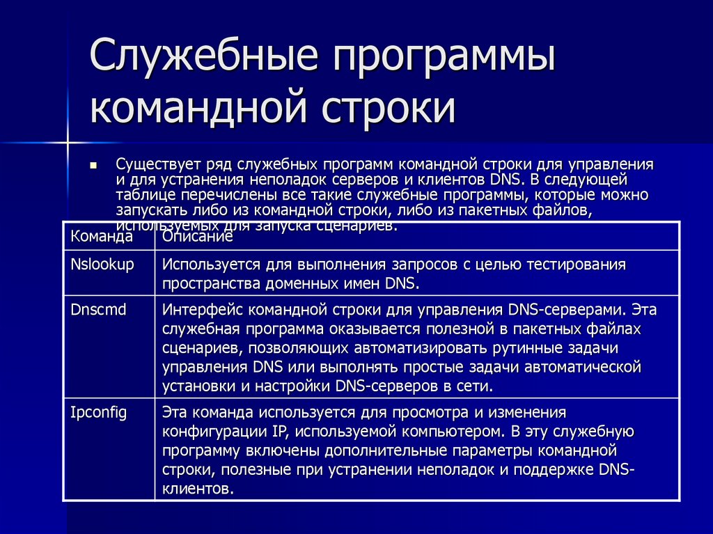 Служебные программы командной строки