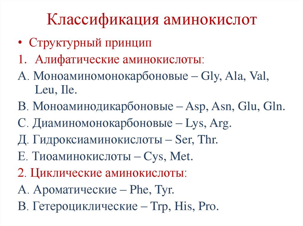 Классификация аминокислот