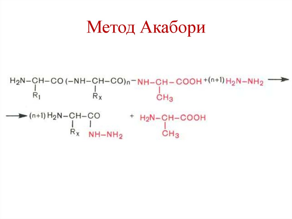 Метод Акабори