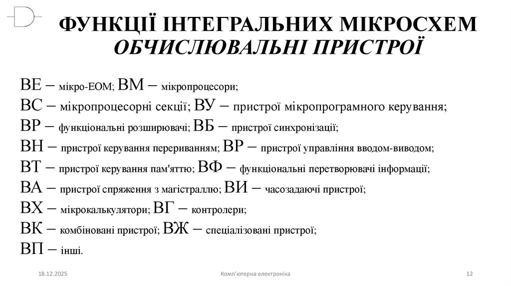 ФУНКЦІЇ ІНТЕГРАЛЬНИХ МІКРОСХЕМ ОБЧИСЛЮВАЛЬНІ ПРИСТРОЇ