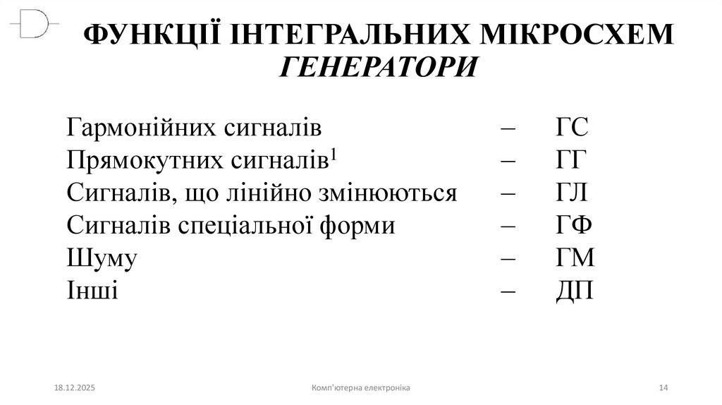 ФУНКЦІЇ ІНТЕГРАЛЬНИХ МІКРОСХЕМ ГЕНЕРАТОРИ