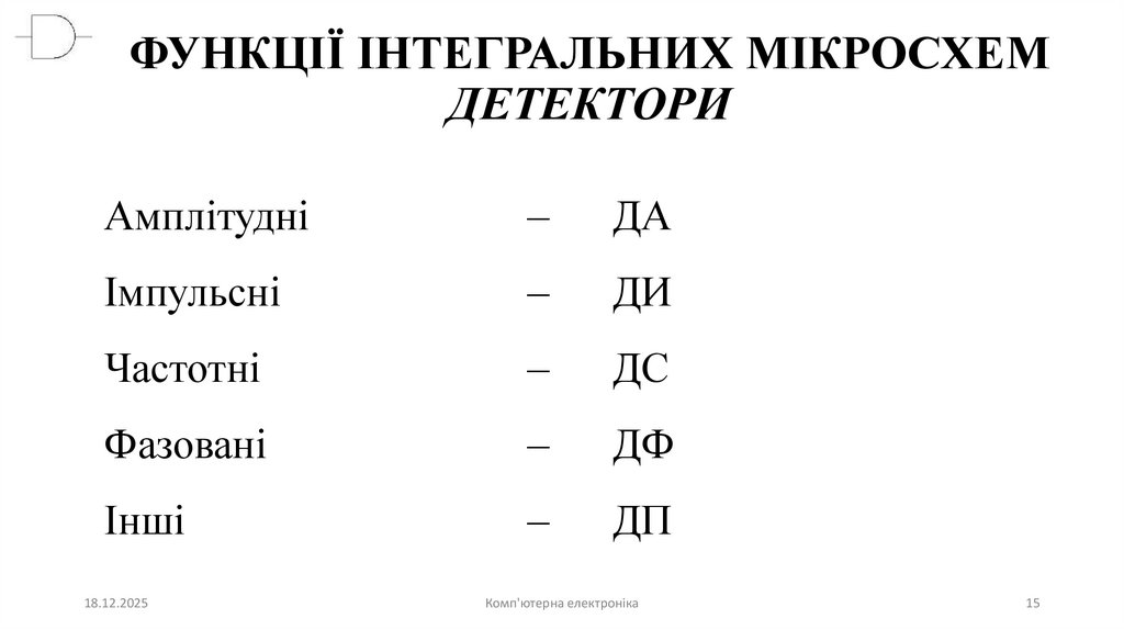 ФУНКЦІЇ ІНТЕГРАЛЬНИХ МІКРОСХЕМ ДЕТЕКТОРИ