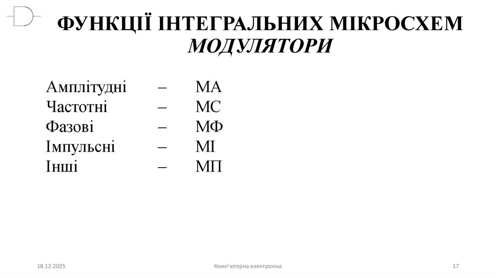 ФУНКЦІЇ ІНТЕГРАЛЬНИХ МІКРОСХЕМ МОДУЛЯТОРИ