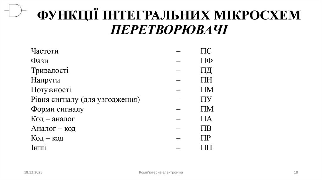 ФУНКЦІЇ ІНТЕГРАЛЬНИХ МІКРОСХЕМ ПЕРЕТВОРЮВАЧІ