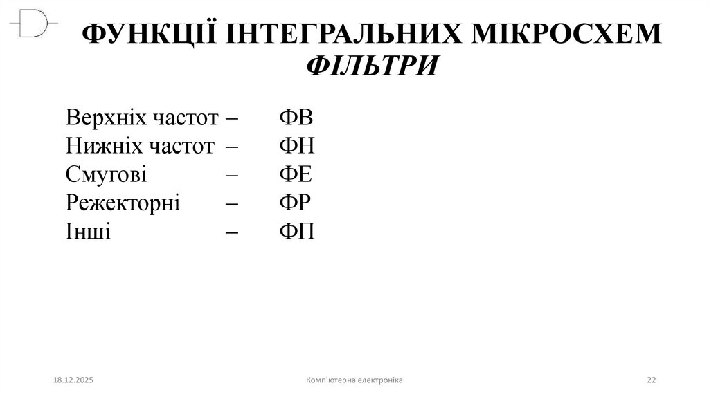 ФУНКЦІЇ ІНТЕГРАЛЬНИХ МІКРОСХЕМ ФІЛЬТРИ
