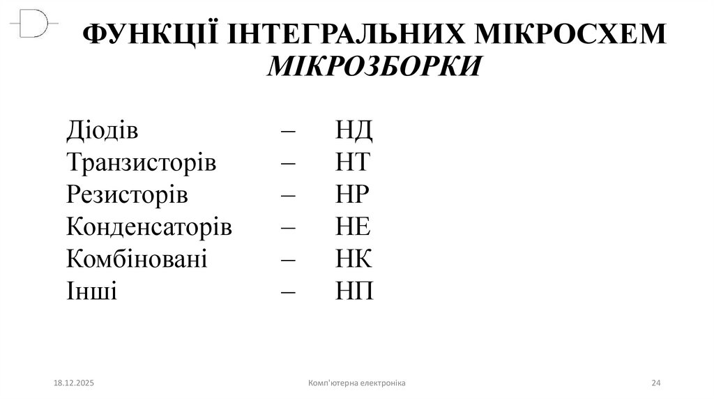 ФУНКЦІЇ ІНТЕГРАЛЬНИХ МІКРОСХЕМ МІКРОЗБОРКИ