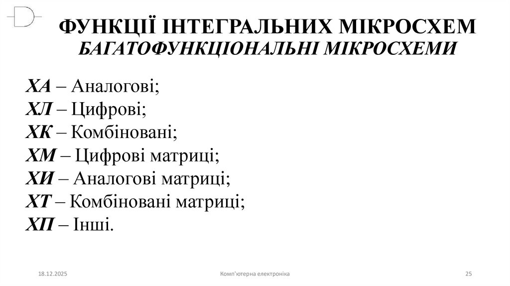 ФУНКЦІЇ ІНТЕГРАЛЬНИХ МІКРОСХЕМ БАГАТОФУНКЦІОНАЛЬНІ МІКРОСХЕМИ