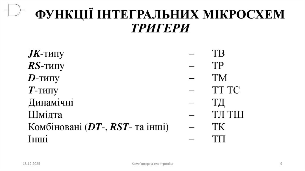 ФУНКЦІЇ ІНТЕГРАЛЬНИХ МІКРОСХЕМ ТРИГЕРИ