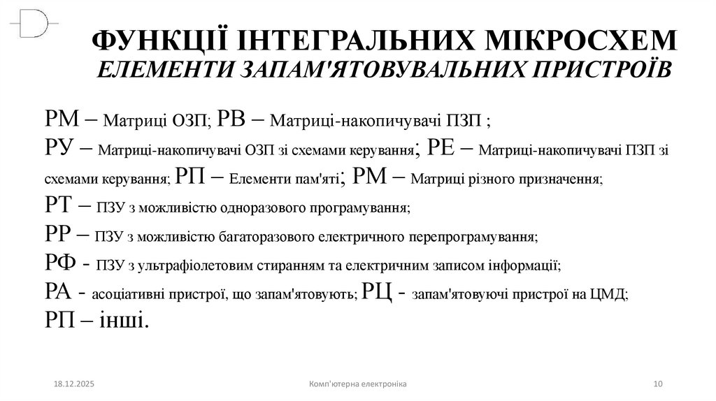 ФУНКЦІЇ ІНТЕГРАЛЬНИХ МІКРОСХЕМ ЕЛЕМЕНТИ ЗАПАМ'ЯТОВУВАЛЬНИХ ПРИСТРОЇВ