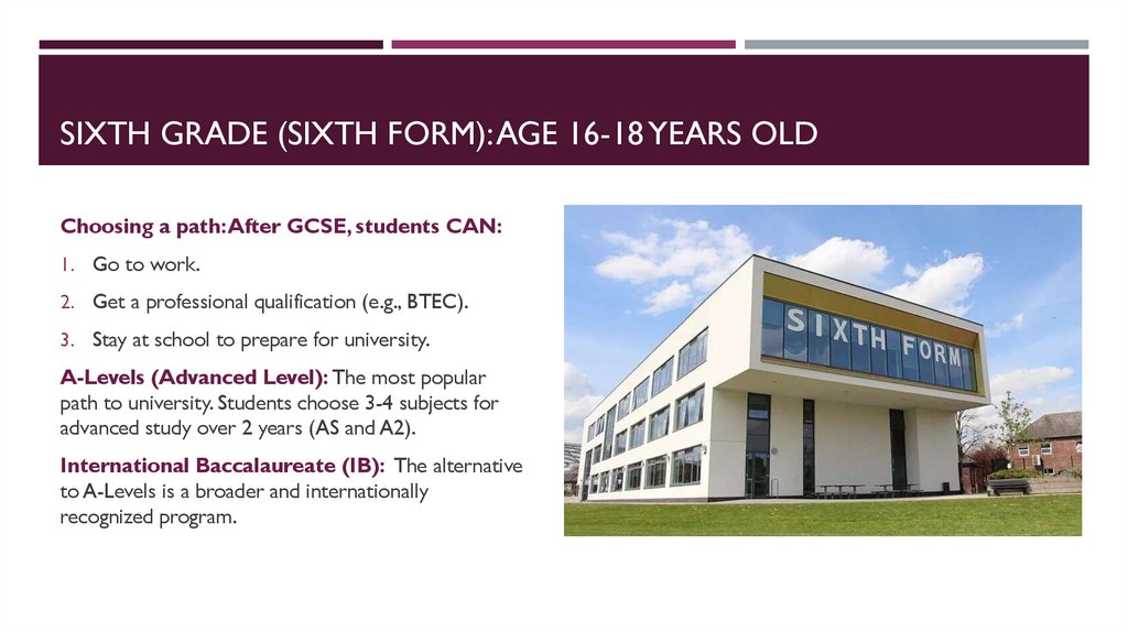 Sixth grade (Sixth Form): Age 16-18 years old