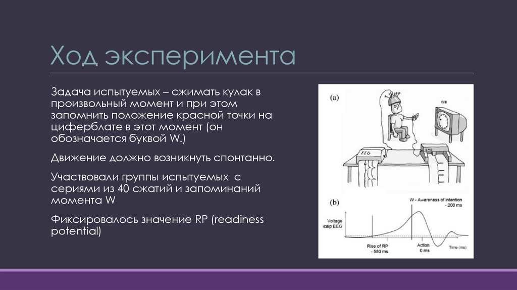 Ход эксперимента