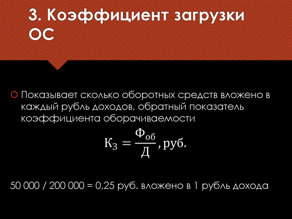 3. Коэффициент загрузки ОС