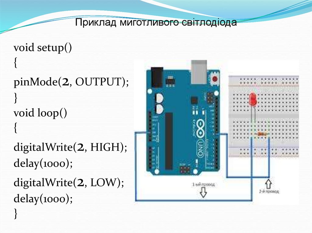 Приклад миготливого світлодіода