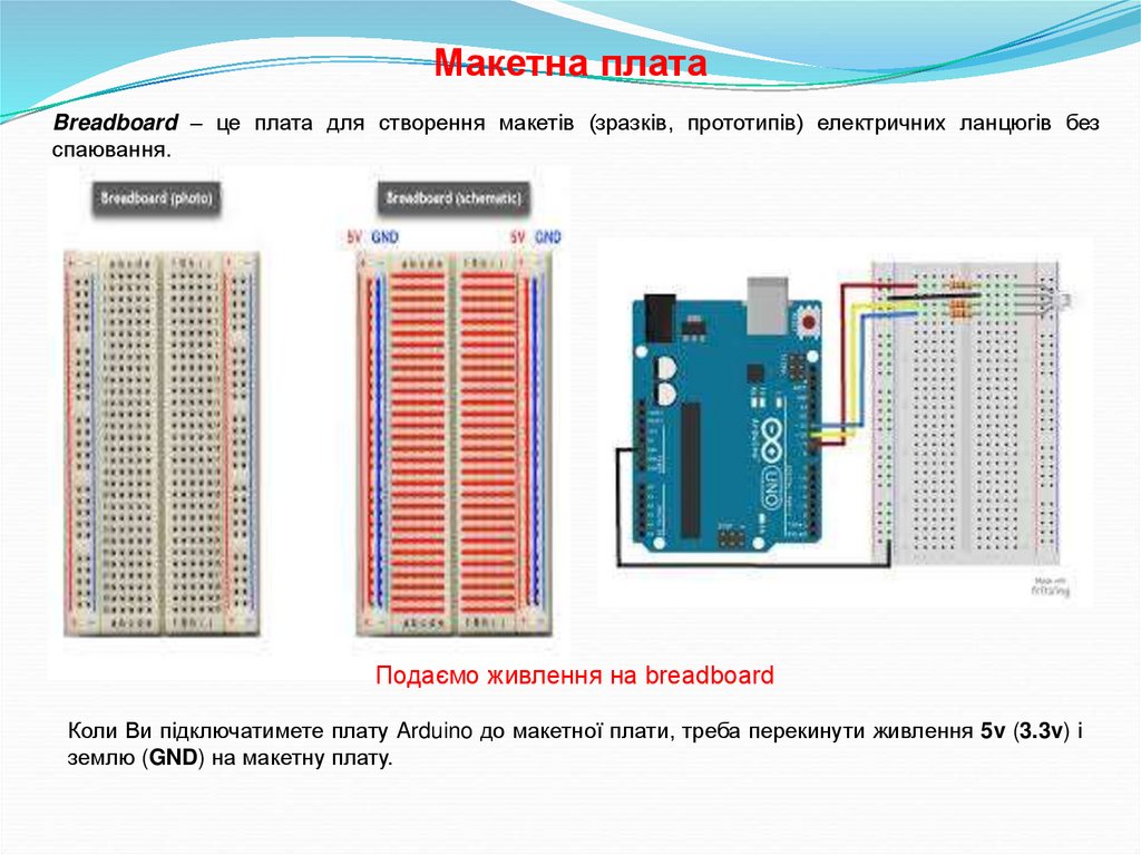 Макетна плата