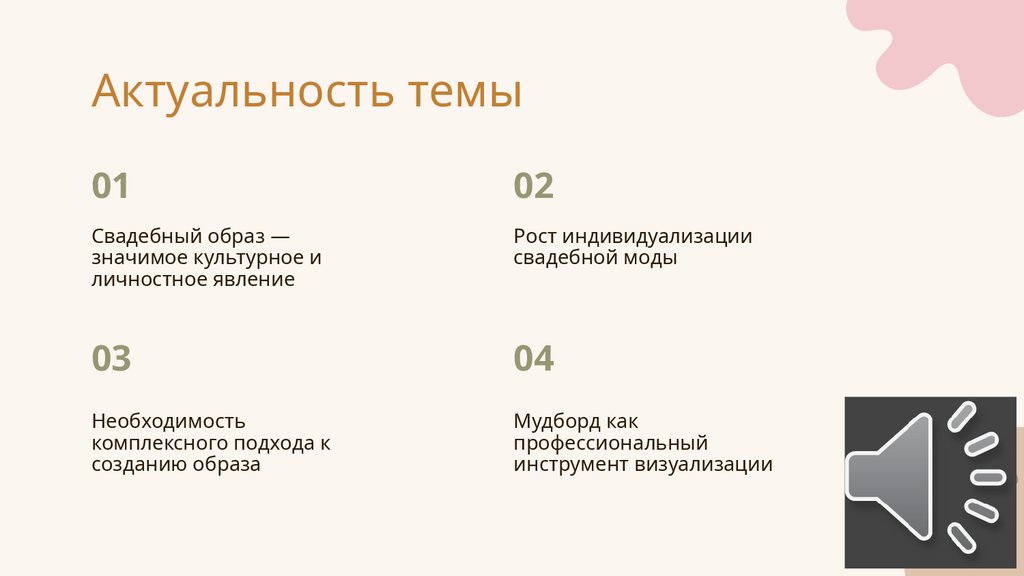 Актуальность темы