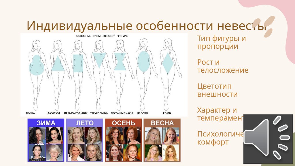 Индивидуальные особенности невесты