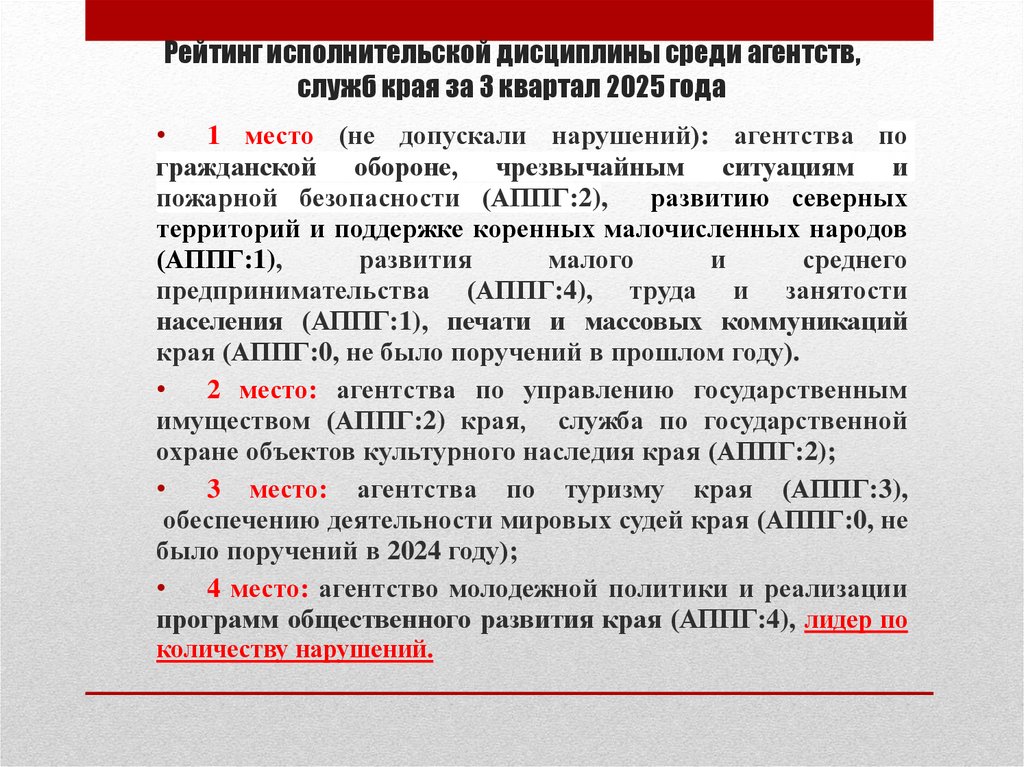 Рейтинг исполнительской дисциплины среди агентств, служб края за 3 квартал 2025 года