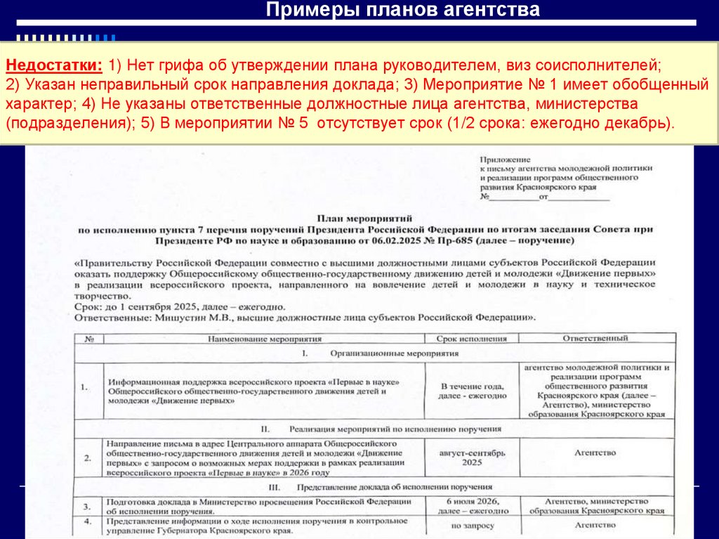 Примеры планов агентства