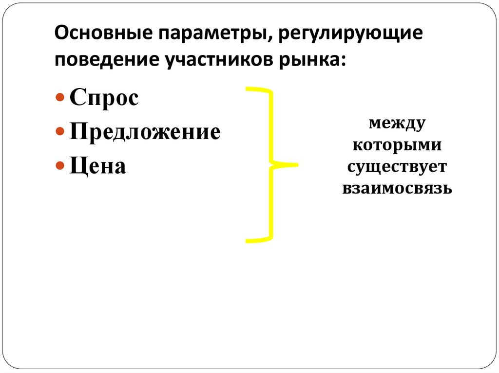 Основные параметры, регулирующие поведение участников рынка: