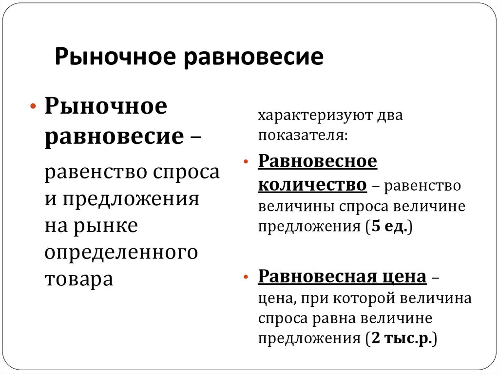 Рыночное равновесие