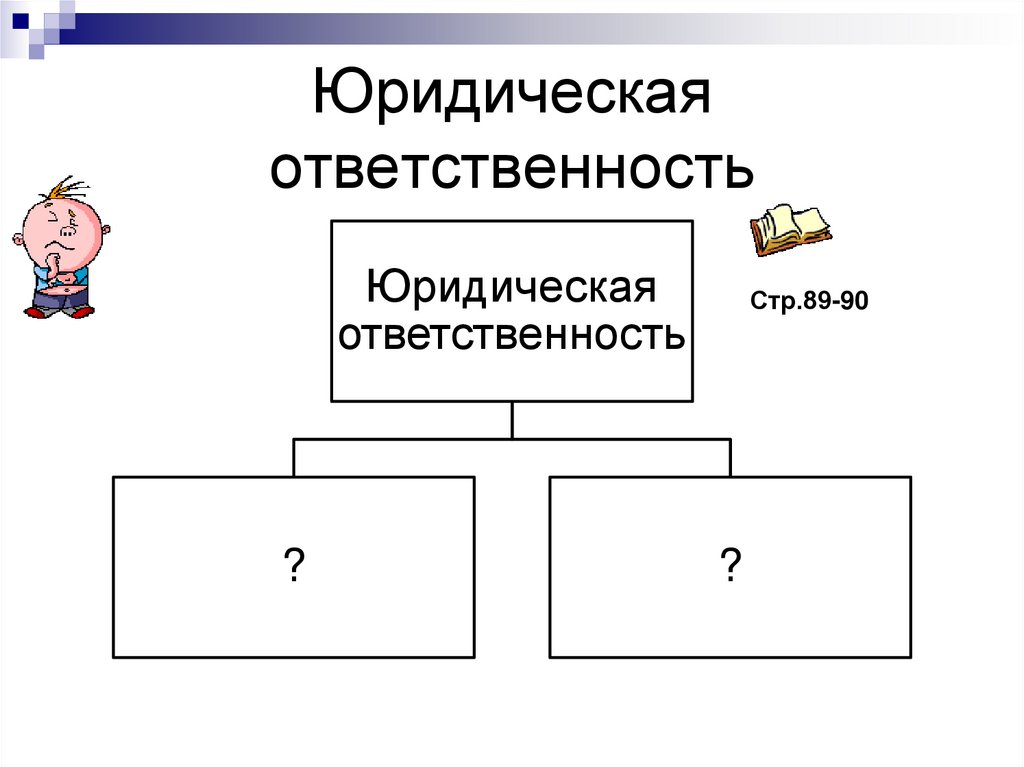 Юридическая ответственность
