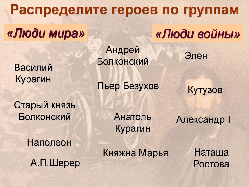 Распределите героев по группам
