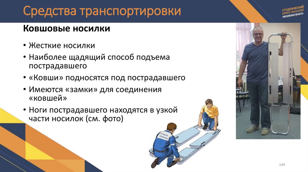 Средства транспортировки