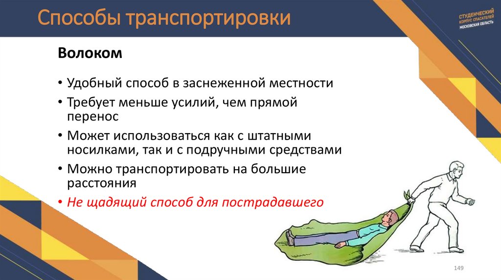 Способы транспортировки