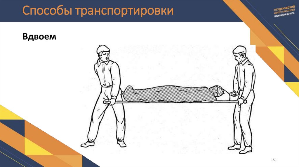 Способы транспортировки