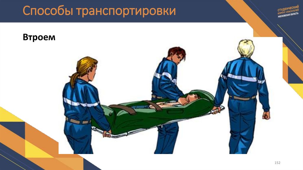 Способы транспортировки