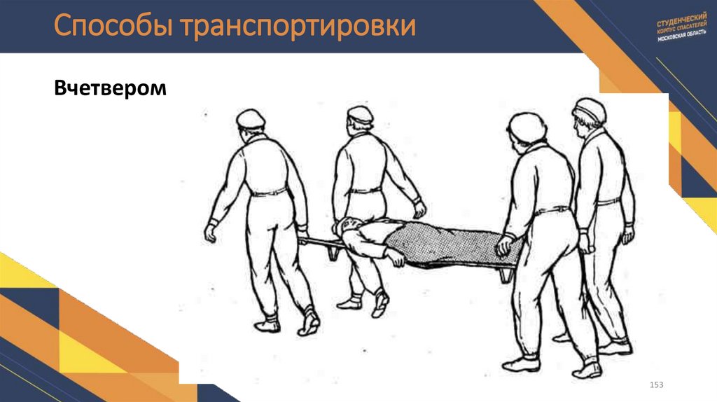 Способы транспортировки
