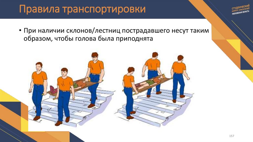 Правила транспортировки