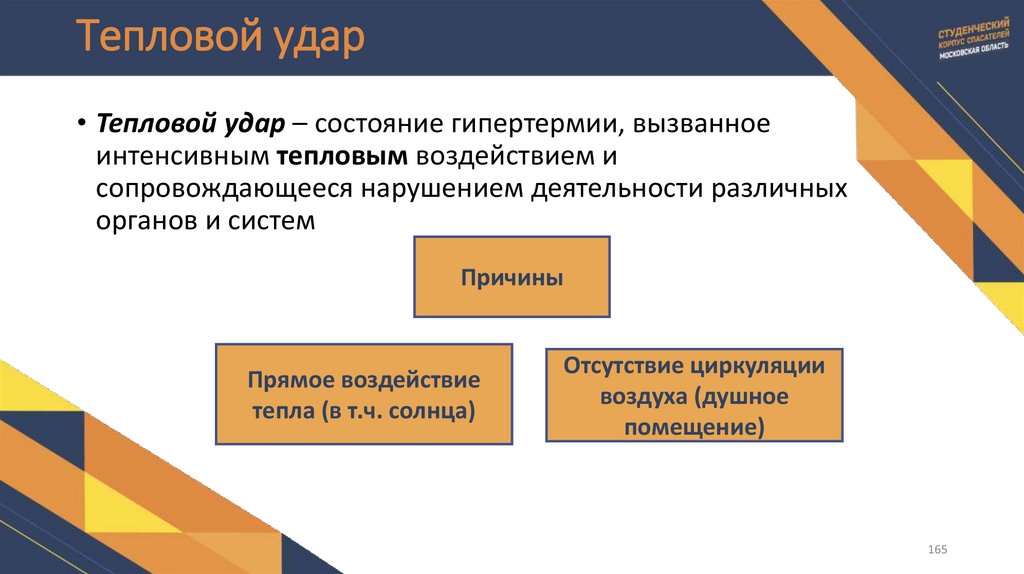 Тепловой удар